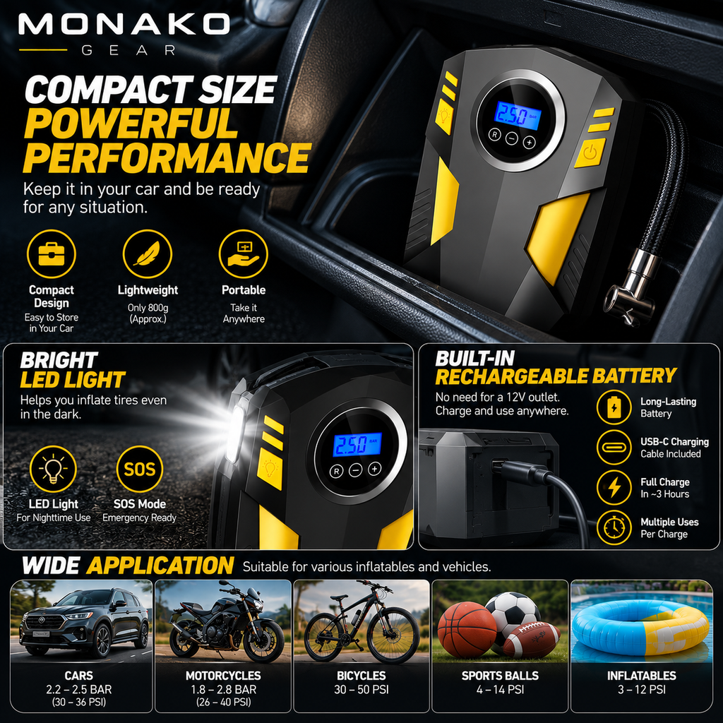 MONAKO Portable Tire Inflantor-Digital Tire Air Compressor
