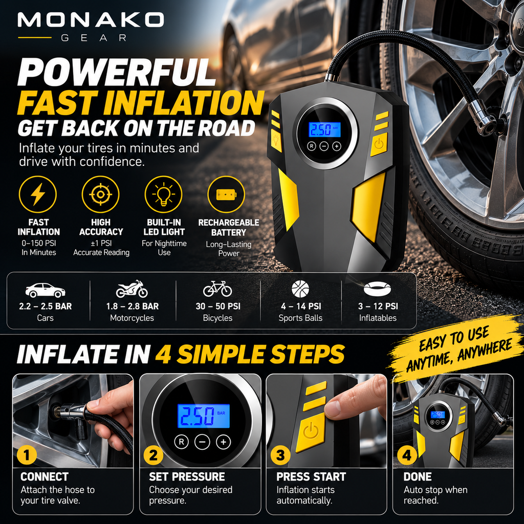 MONAKO Portable Tire Inflantor-Digital Tire Air Compressor