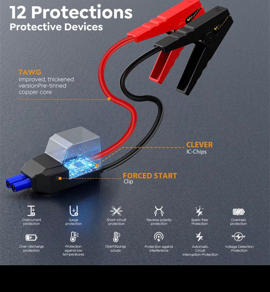 MONAKO 4500A Car Jump Starter and Tire Inflantor