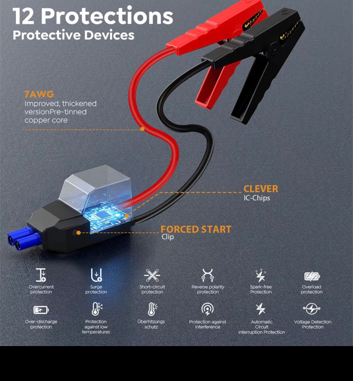 MONAKO 4500A Car Jump Starter and Tire Inflantor